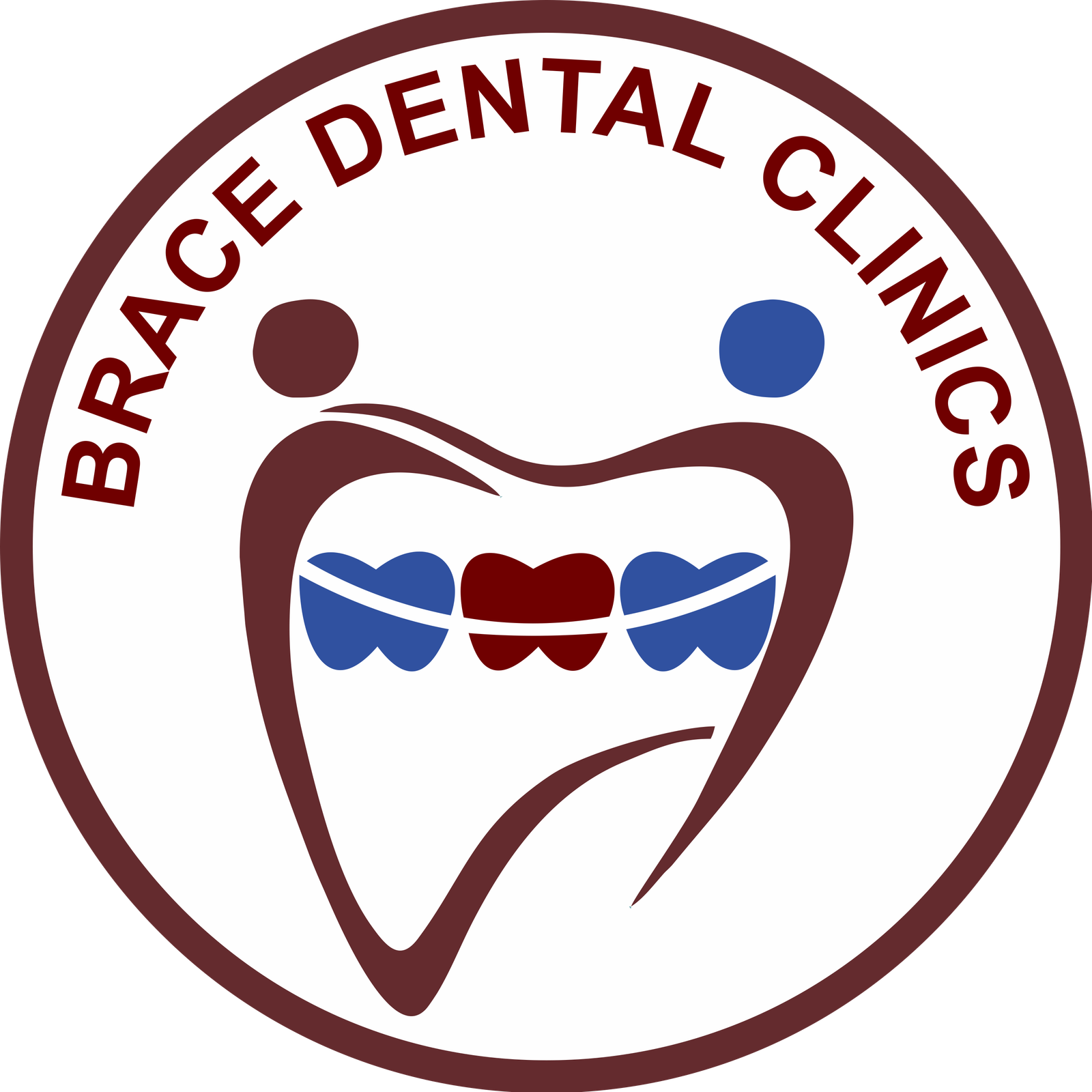 Blog Brace Dental